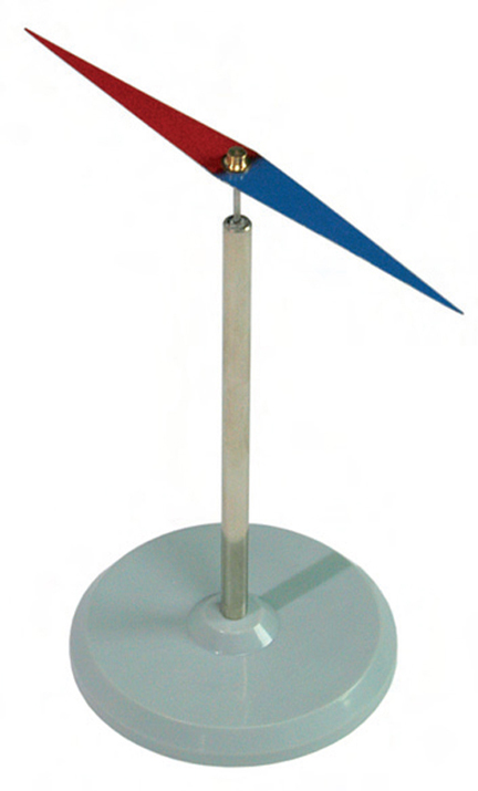 Magnetic Needle on Stand